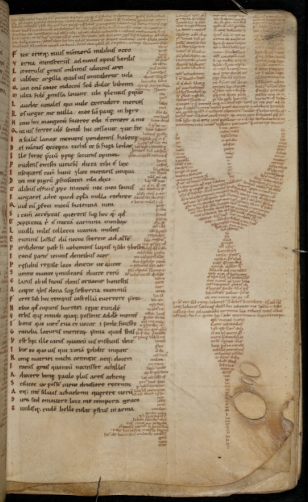 Page d'un manuscrit du XIIe siècle